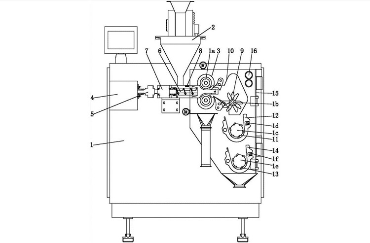 干法制粒機(jī)的原理拆解圖